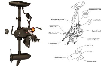 Where to get Trolling Motor Parts?